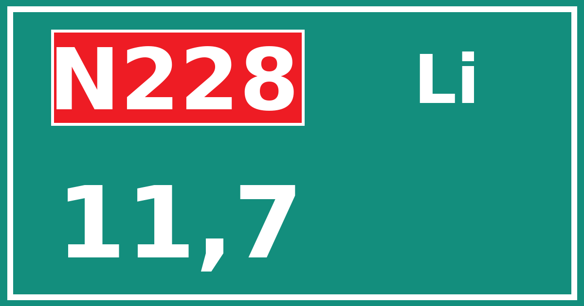 Hectometerbord N228 11,7 zijde Li