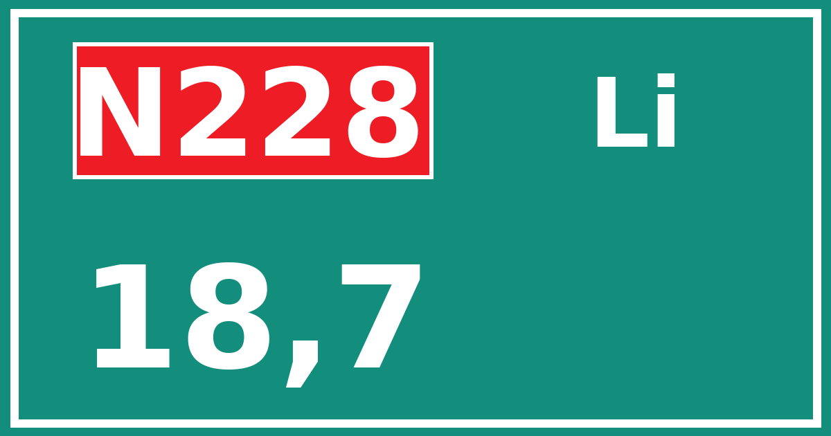 Hectometerbord N228 18,7 zijde Li