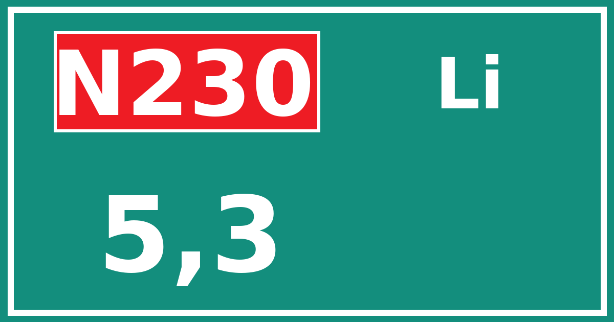 Hectometerbord N230 5,3 zijde Li