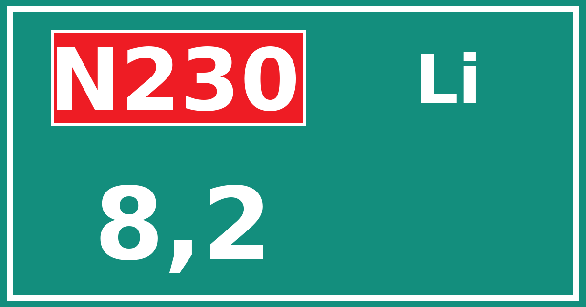 Hectometerbord N230 8,2 zijde Li