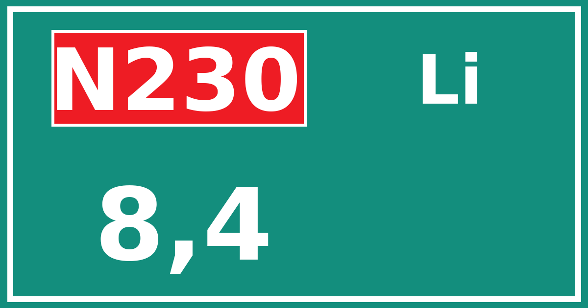Hectometerbord N230 8,4 zijde Li