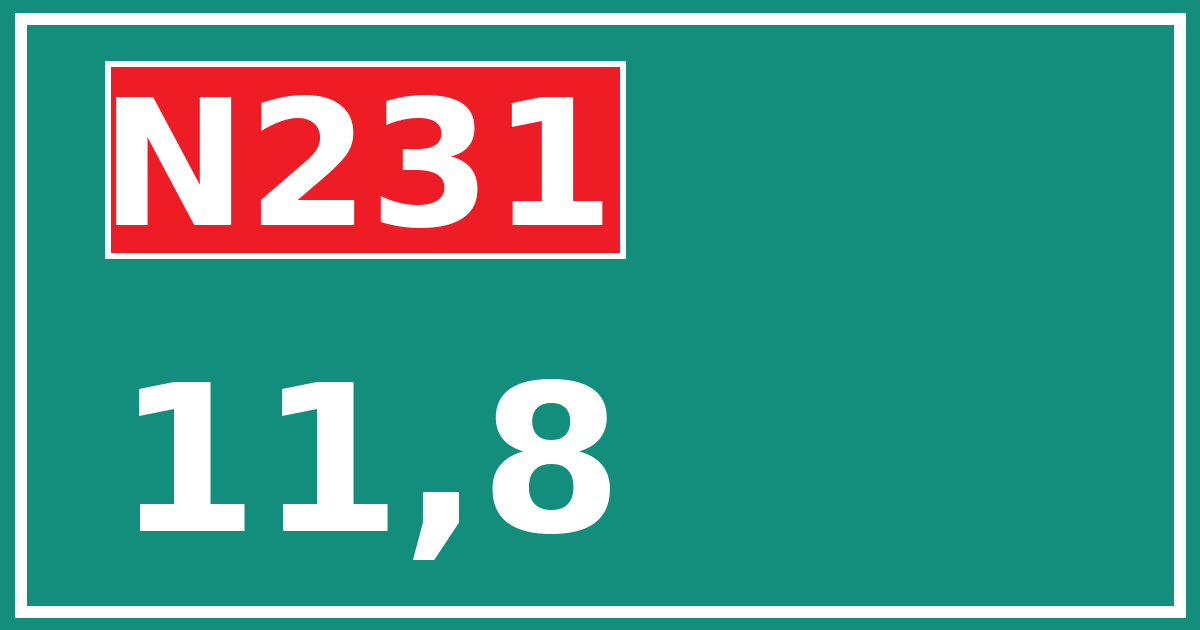 Hectometerbord N231 11,8