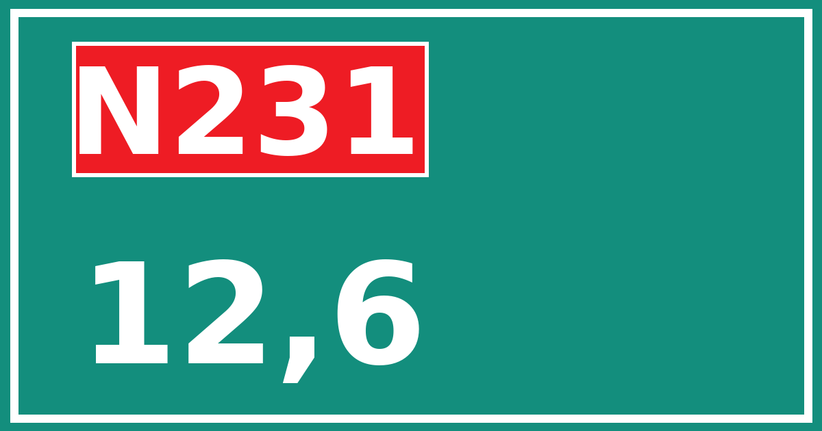 Hectometerbord N231 12,6