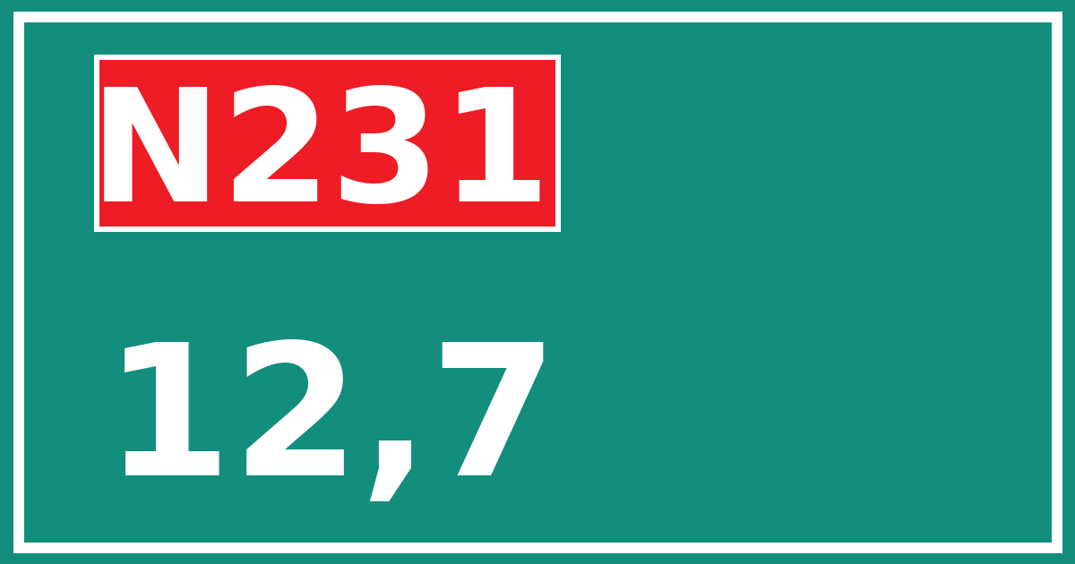 Hectometerbord N231 12,7