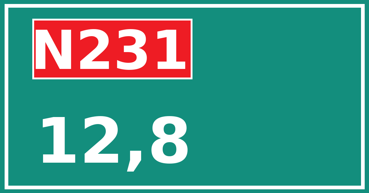 Hectometerbord N231 12,8