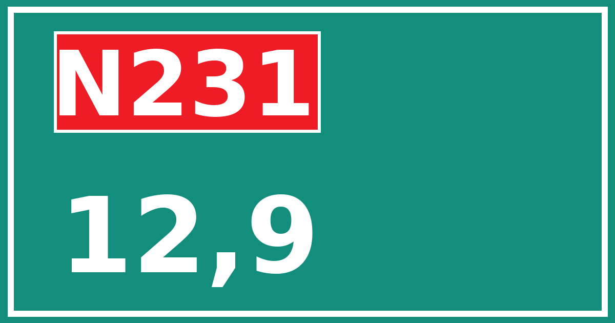 Hectometerbord N231 12,9