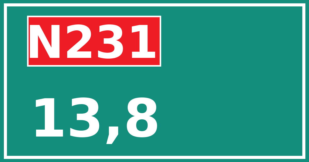 Hectometerbord N231 13,8
