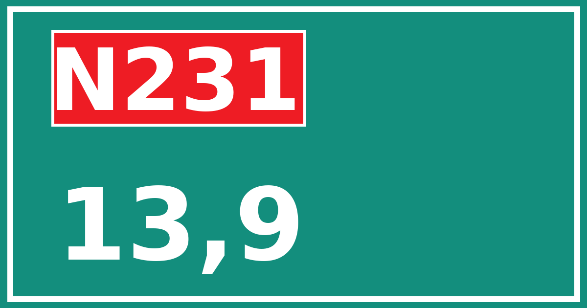 Hectometerbord N231 13,9