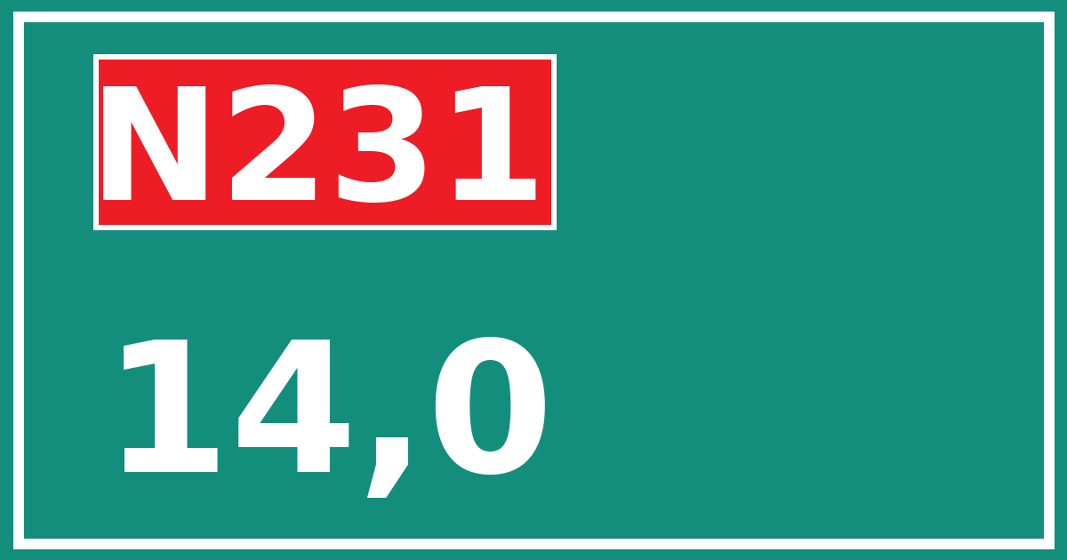 Hectometerbord N231 14,0