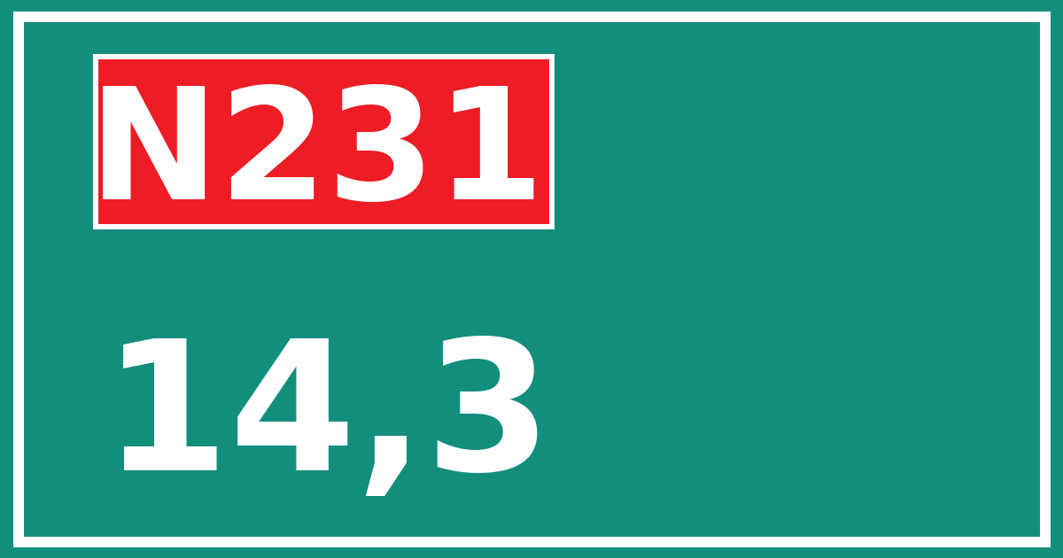 Hectometerbord N231 14,3