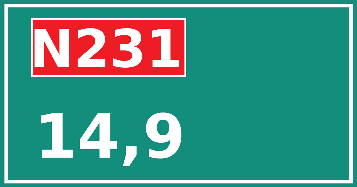 Hectometerbord N231 14,9