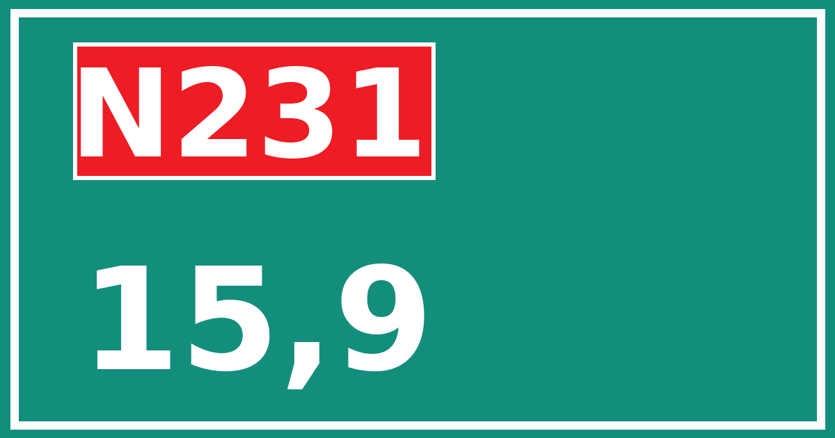 Hectometerbord N231 15,9