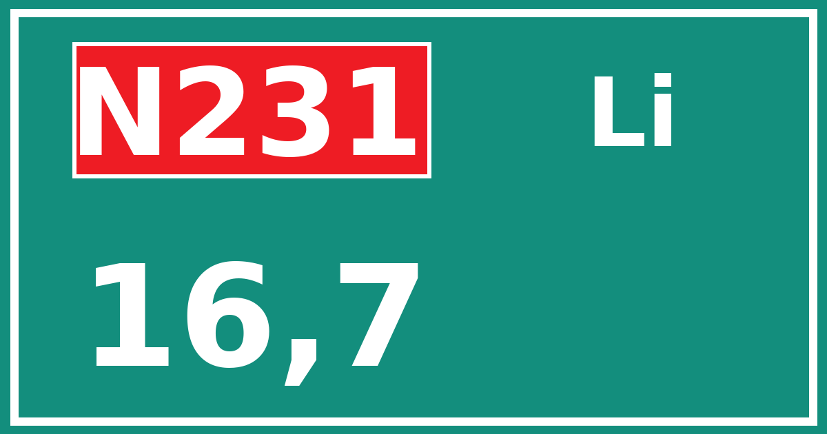 Hectometerbord N231 16,7 zijde Li