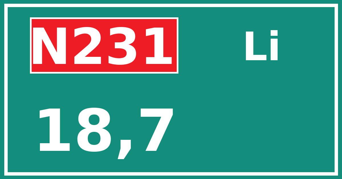 Hectometerbord N231 18,7 zijde Li