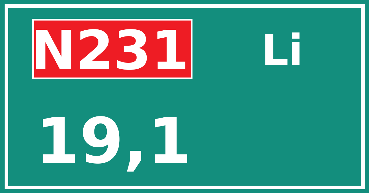 Hectometerbord N231 19,1 zijde Li