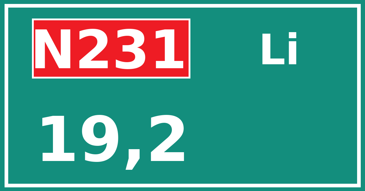 Hectometerbord N231 19,2 zijde Li