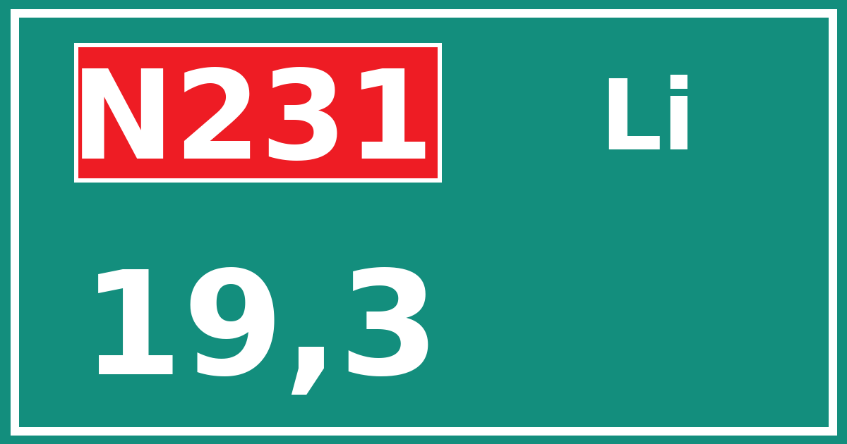 Hectometerbord N231 19,3 zijde Li