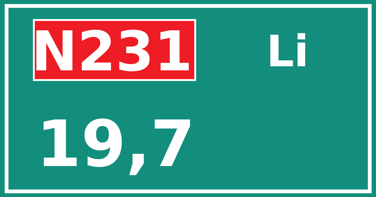 Hectometerbord N231 19,7 zijde Li