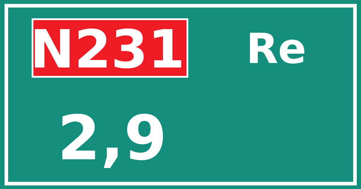 Hectometerbord N231 2,9 zijde Re