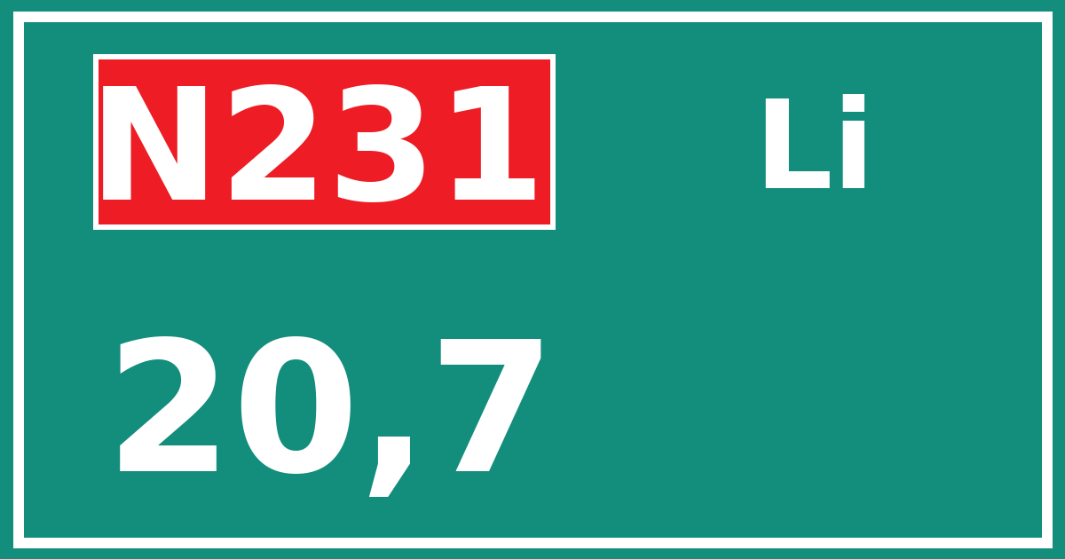 Hectometerbord N231 20,7 zijde Li