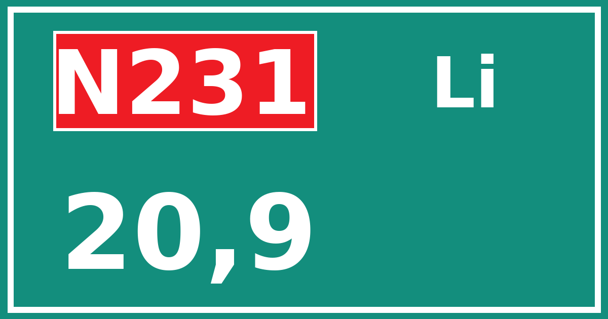 Hectometerbord N231 20,9 zijde Li