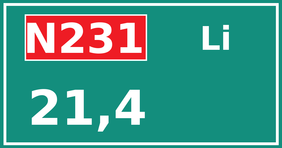 Hectometerbord N231 21,4 zijde Li