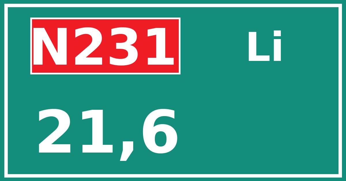 Hectometerbord N231 21,6 zijde Li
