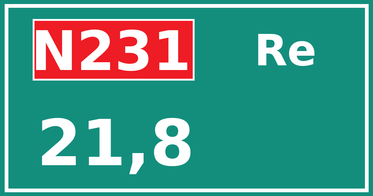 Hectometerbord N231 21,8 zijde Re