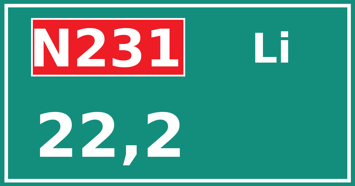 Hectometerbord N231 22,2 zijde Li
