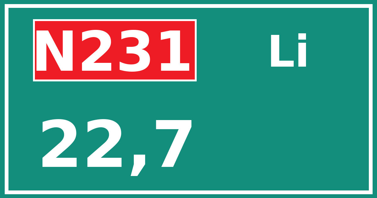 Hectometerbord N231 22,7 zijde Li
