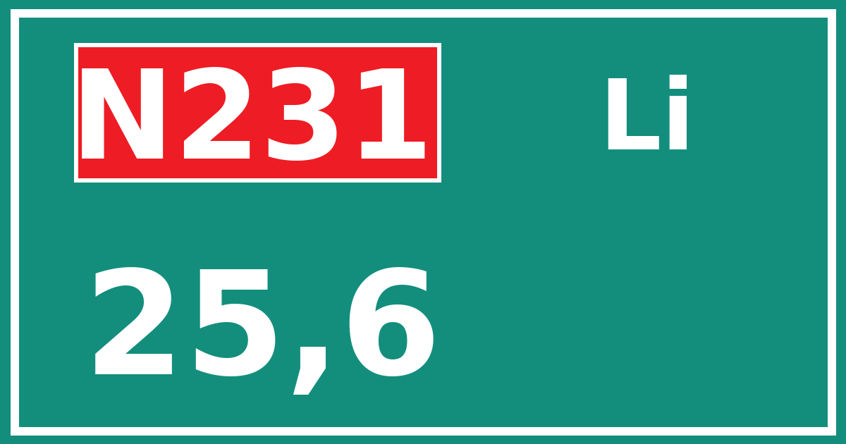 Hectometerbord N231 25,6 zijde Li