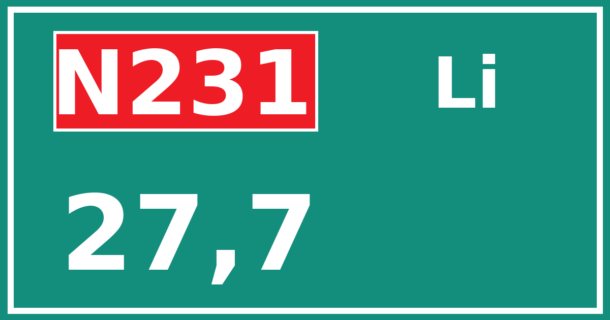 Hectometerbord N231 27,7 zijde Li