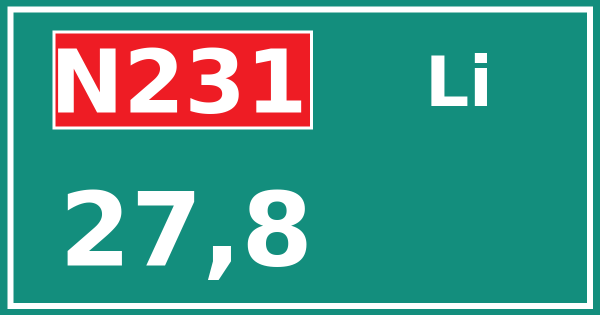 Hectometerbord N231 27,8 zijde Li