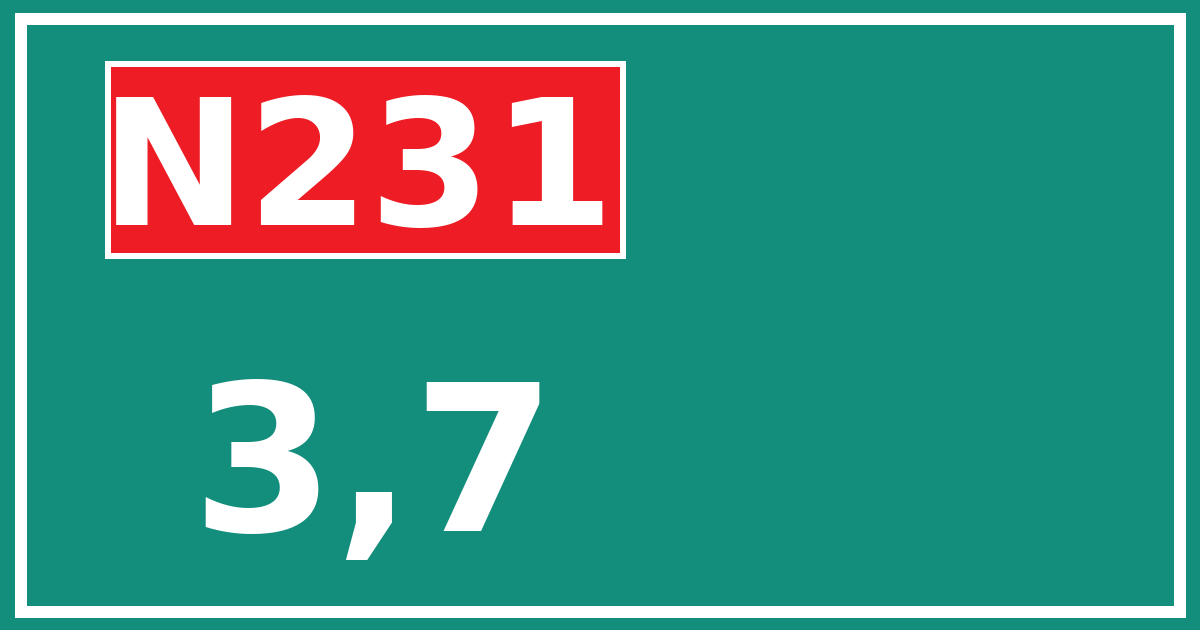 Hectometerbord N231 3,7