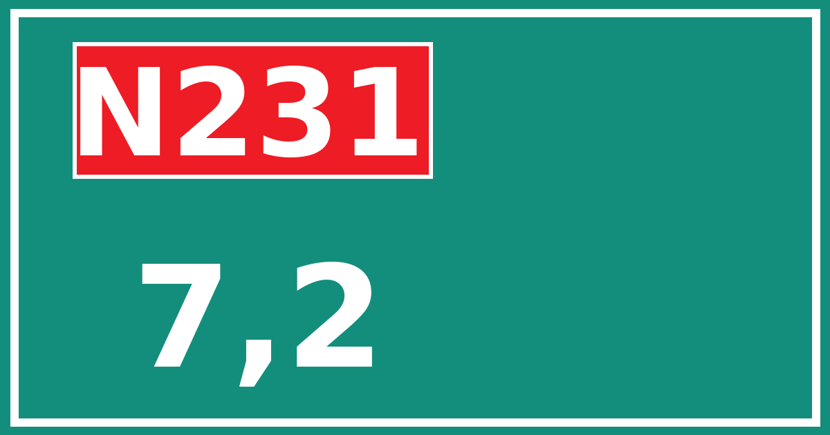Hectometerbord N231 7,2
