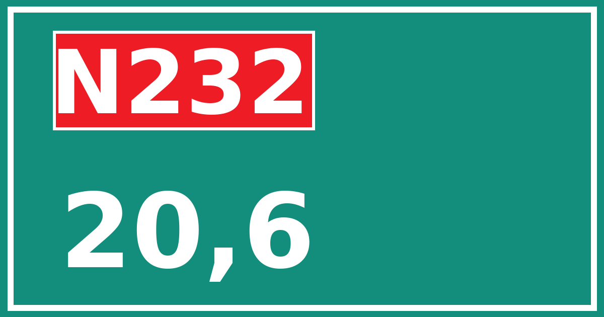 Hectometerbord N232 20,6