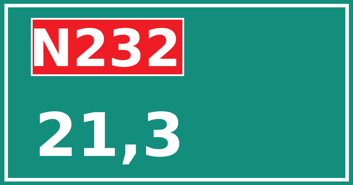 Hectometerbord N232 21,3