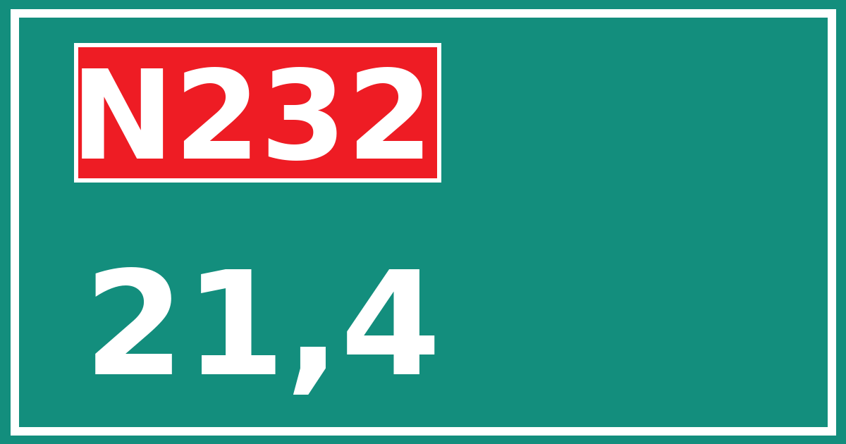 Hectometerbord N232 21,4