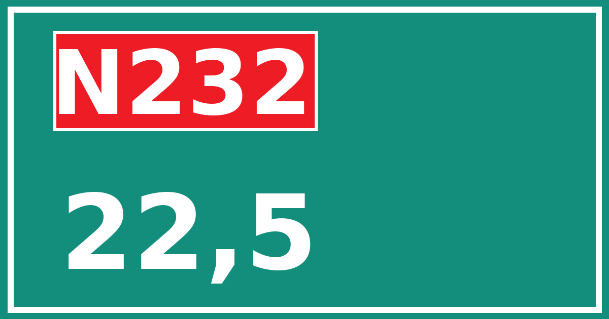 Hectometerbord N232 22,5