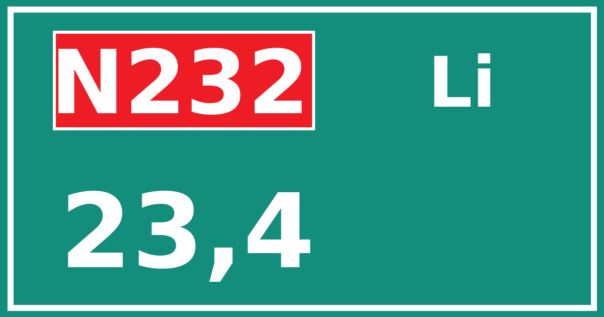 Hectometerbord N232 23,4 zijde Li