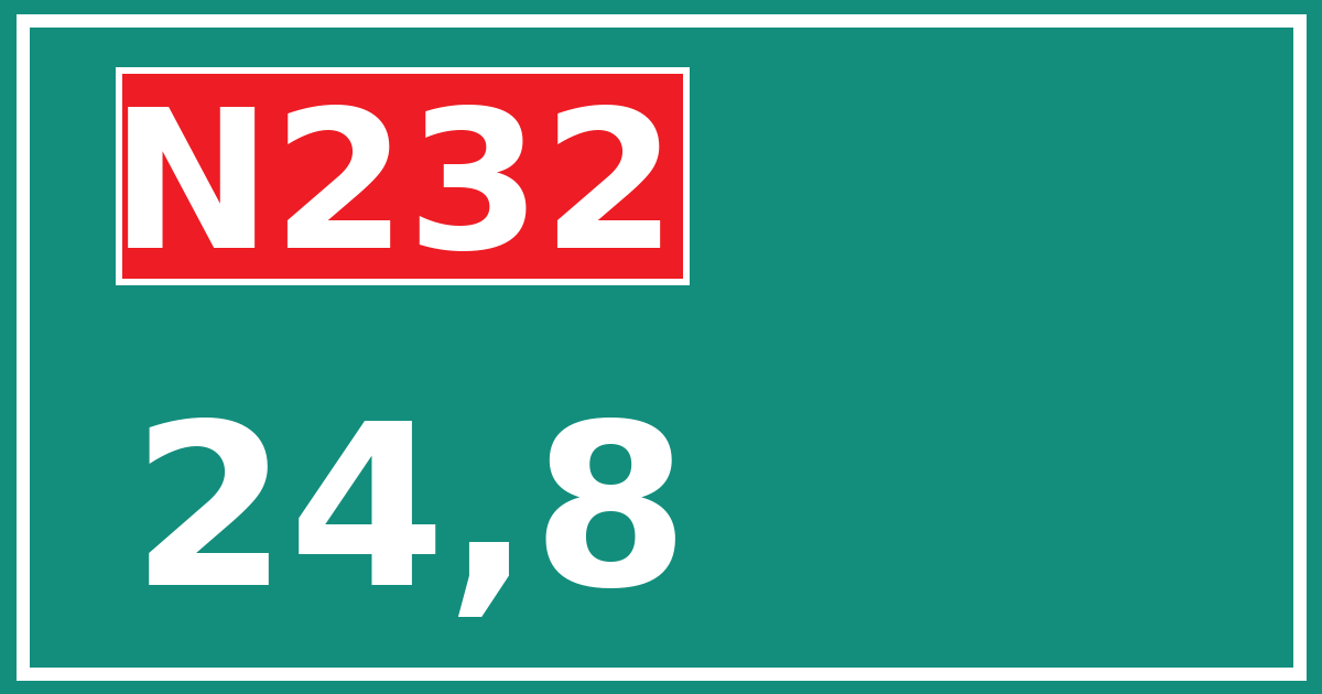 Hectometerbord N232 24,8
