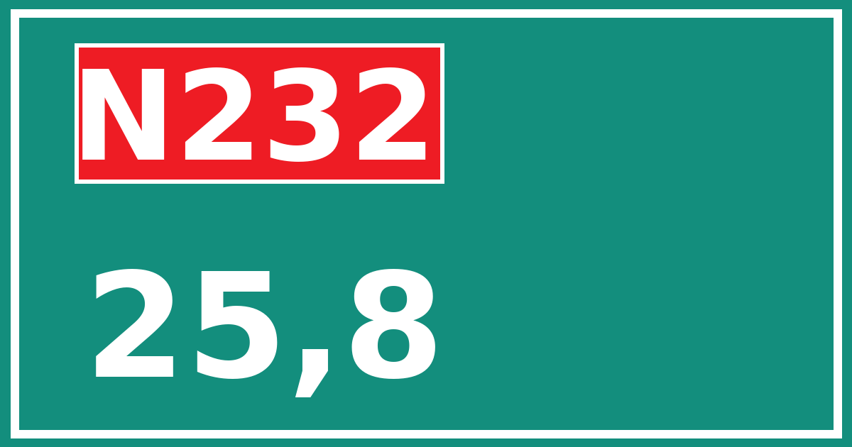 Hectometerbord N232 25,8