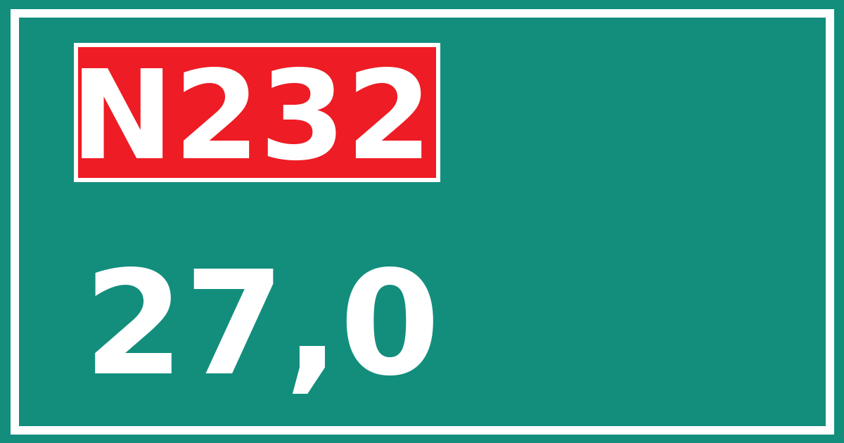 Hectometerbord N232 27,0