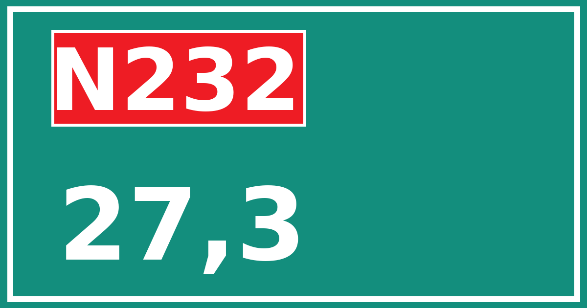 Hectometerbord N232 27,3