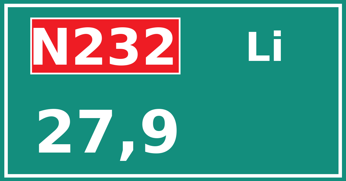 Hectometerbord N232 27,9 zijde Li