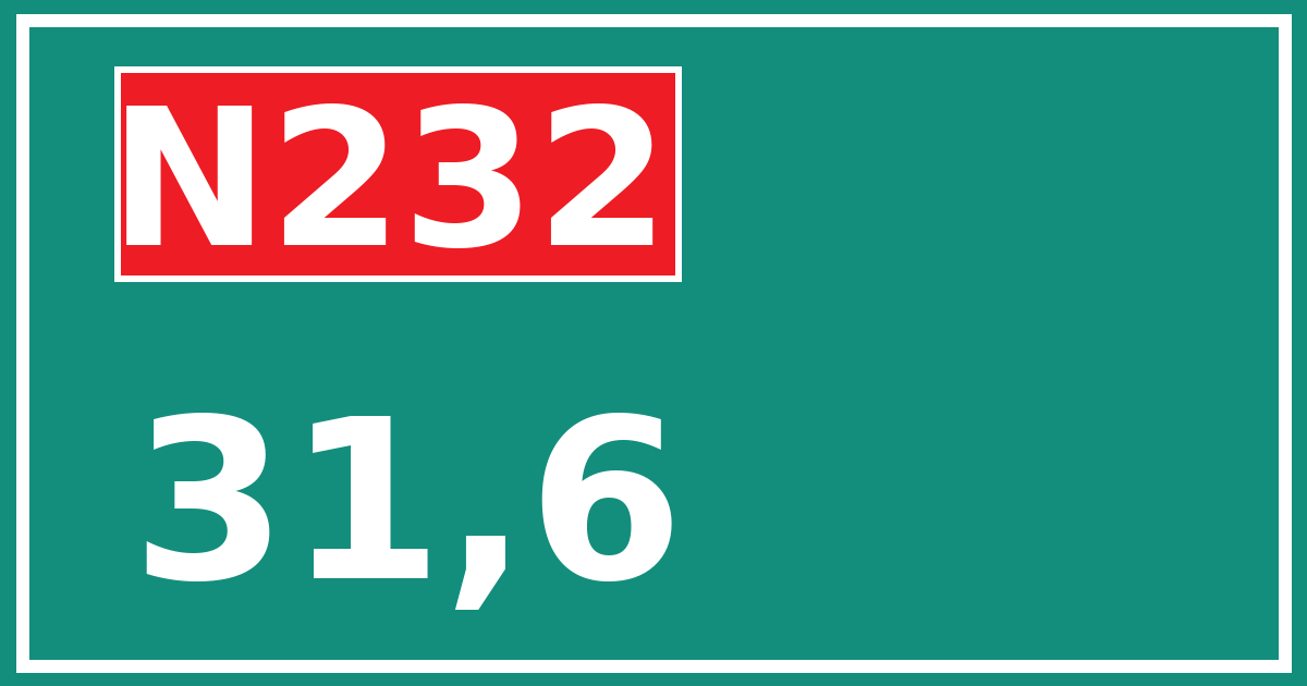 Hectometerbord N232 31,6