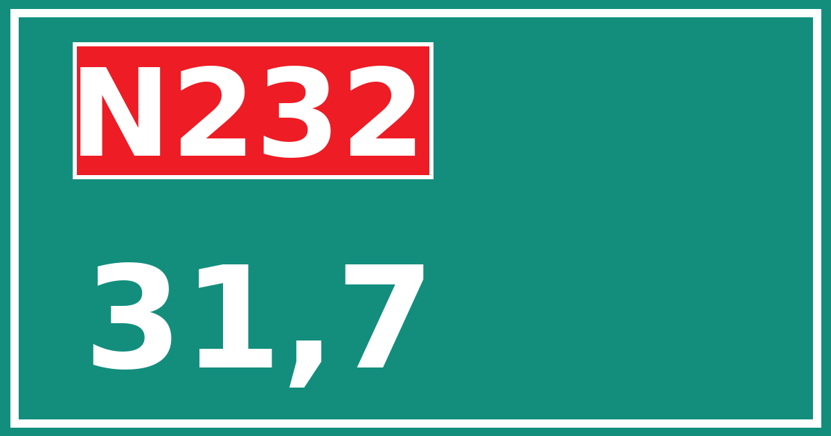 Hectometerbord N232 31,7