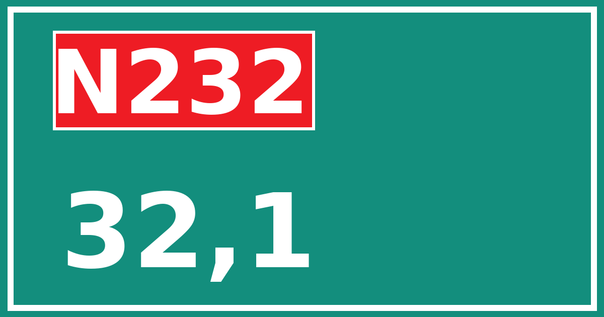 Hectometerbord N232 32,1