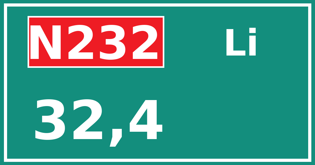 Hectometerbord N232 32,4 zijde Li