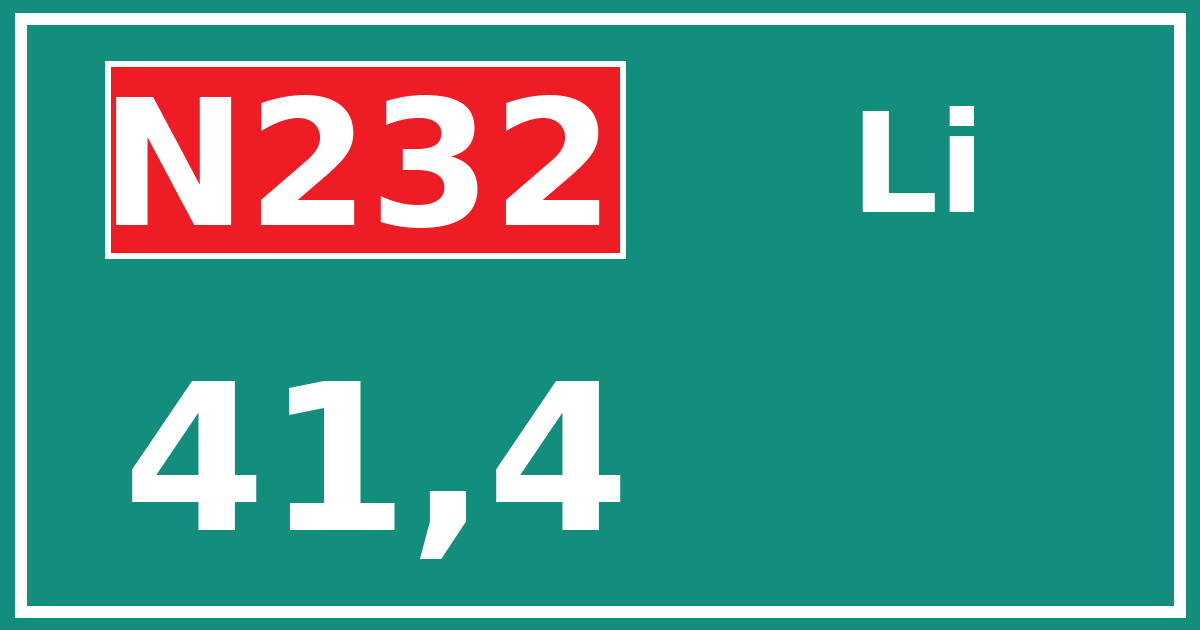 Hectometerbord N232 41,4 zijde Li